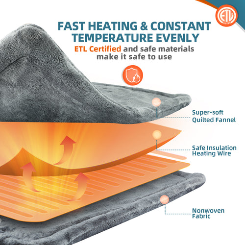 Wellness Grove™ Heated Neck, Shoulder & Back Wrap